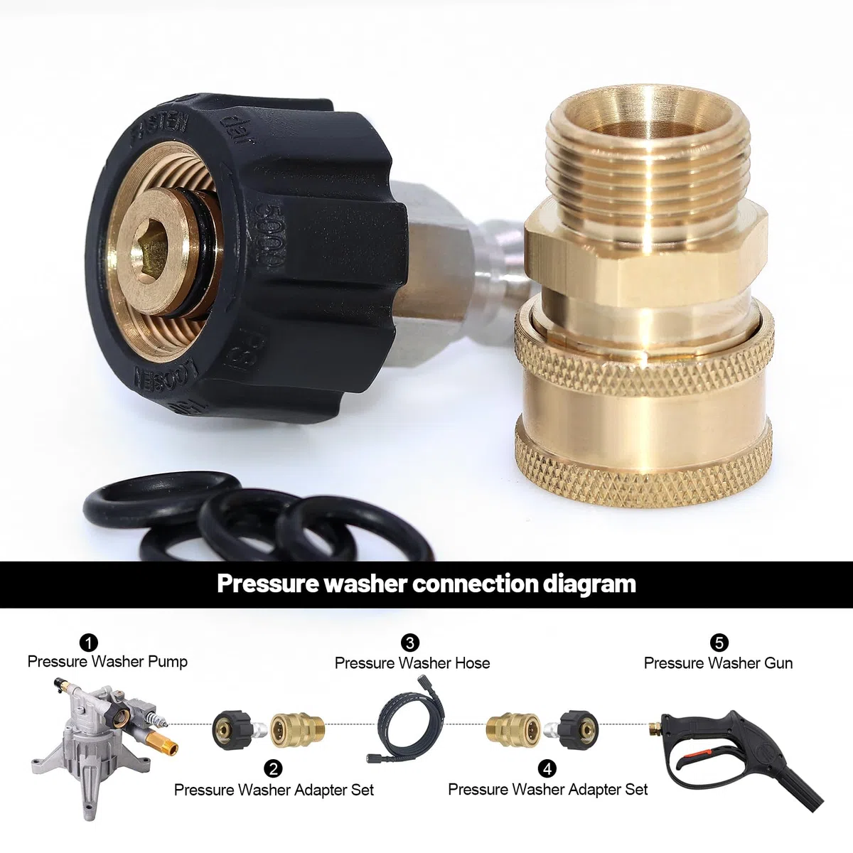 Set Adattatore per Idropulitrice M22 3/8" Tubo Quick Connect Set, Connettore Rapido da Filettatura Femmina M22 da 14 mm a Filettatura Naschio, 5000 PSI