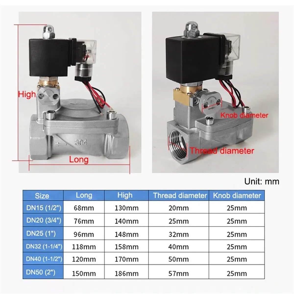 with Manual Switch Stainless Steel High Pressure Solenoid Valve DN15-50 AC220V DC24V(Dn40,G-AC220V-WITH Manual Switch)