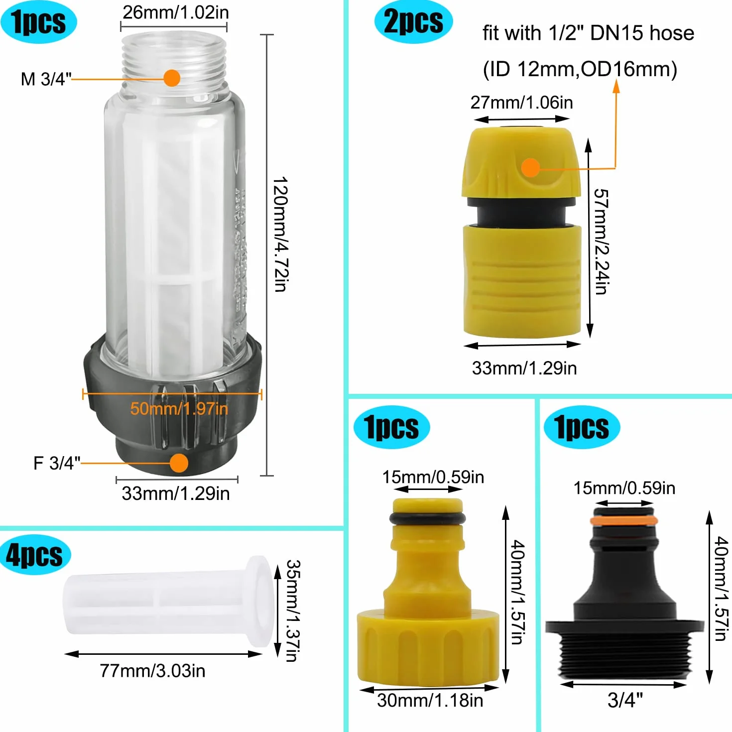 RHBHY Reforung Set di Filtro per l’Acqua per Idropulitrice Filtro Ingresso Acqua Idropulitrice da 3/4 Pollici (Pacchetto 1)