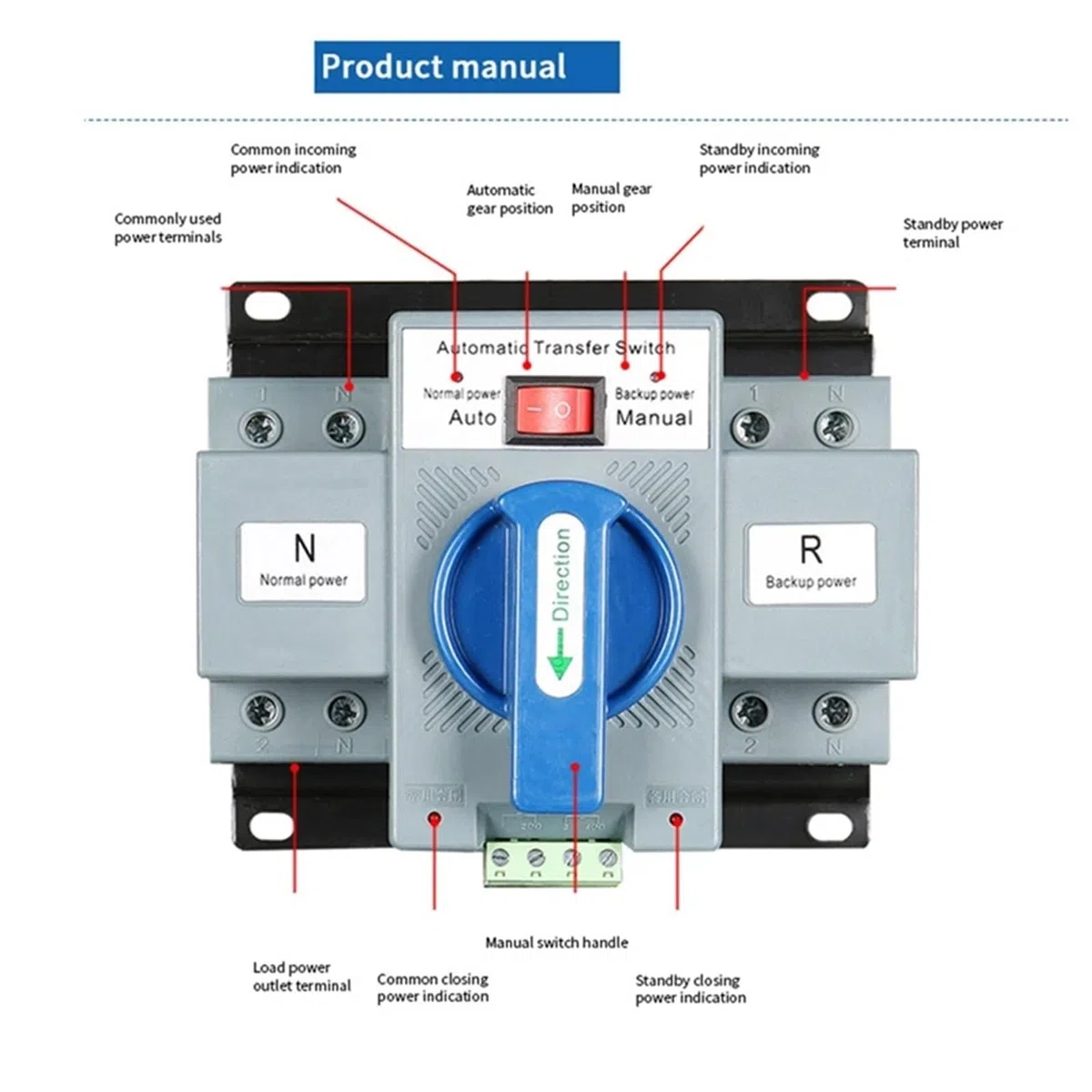 Interruttore di trasferimento automatico a doppia alimentazione tipo MCB 2P 63A 230V Tensione nominale ATS 230V Frequenza nominale 50/60Hz