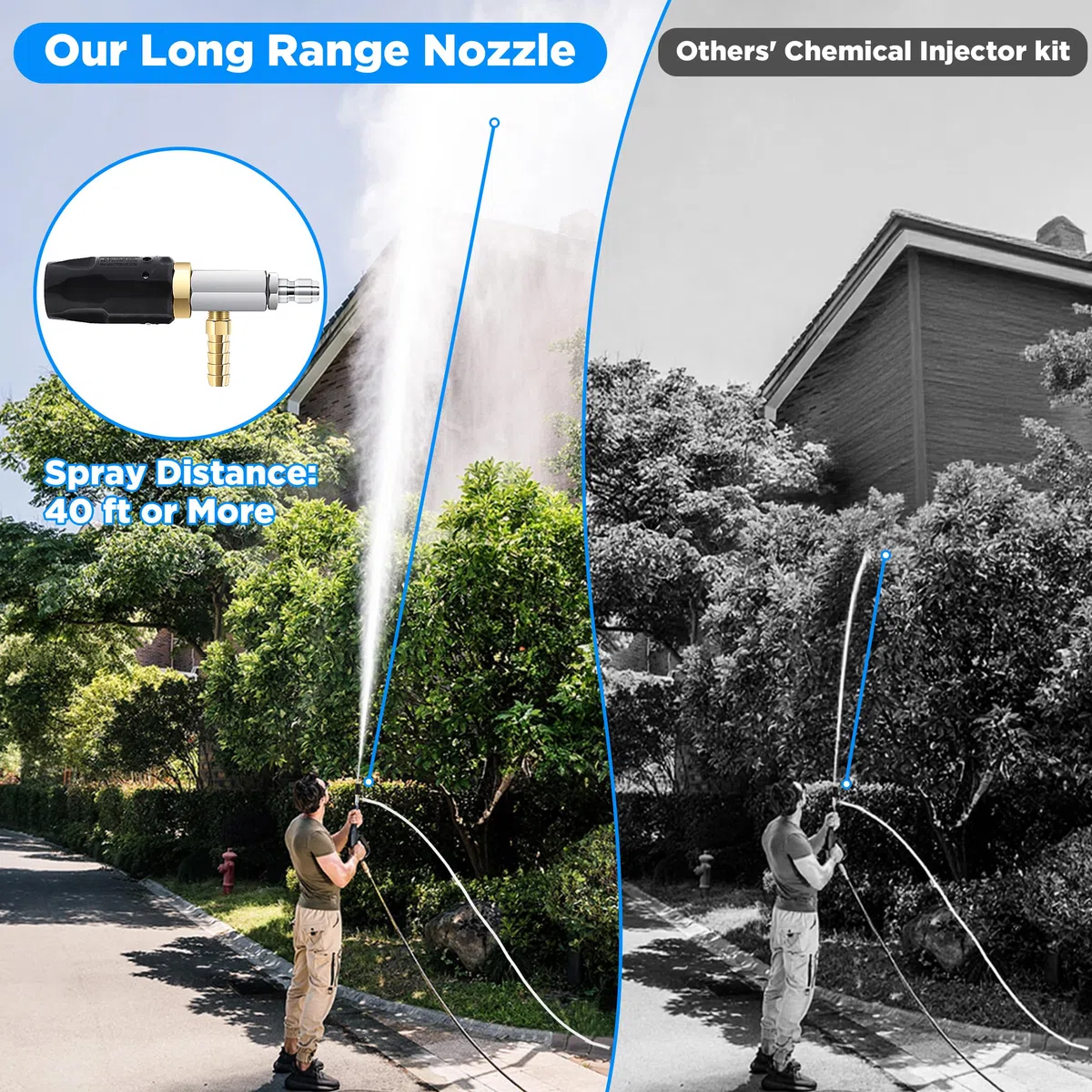 FIXFANS Ugello regolabile a lungo raggio per idropulitrice 5-6,5 GPM con tubo intrecciato da 45 FT, kit ugello spray per idropulitrice a valle iniettore a valle iniezione chimica esterna, connessione