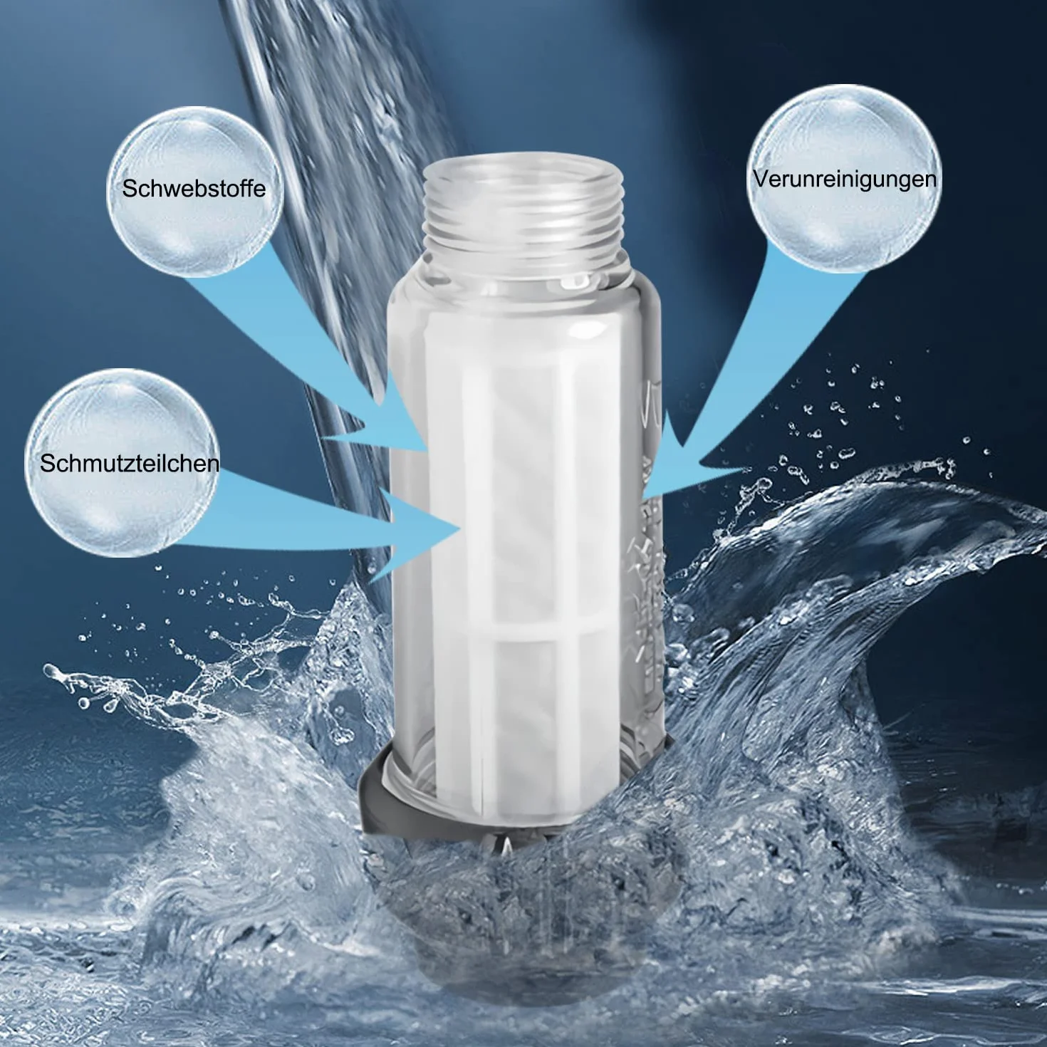 RHBHY Reforung Set di Filtro per l’Acqua per Idropulitrice Filtro Ingresso Acqua Idropulitrice da 3/4 Pollici (Pacchetto 1)