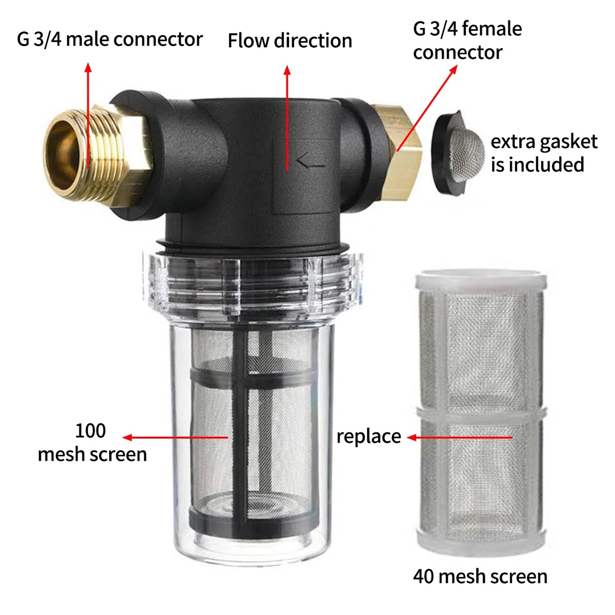 Filtro per tubo da giardino, prefiltro per pompe da giardino e casa acqua opere 3/4" Filtro a tubazione per sedimenti e acqua per pompe per irrigazione giardino, laghetto da giardino, piscina