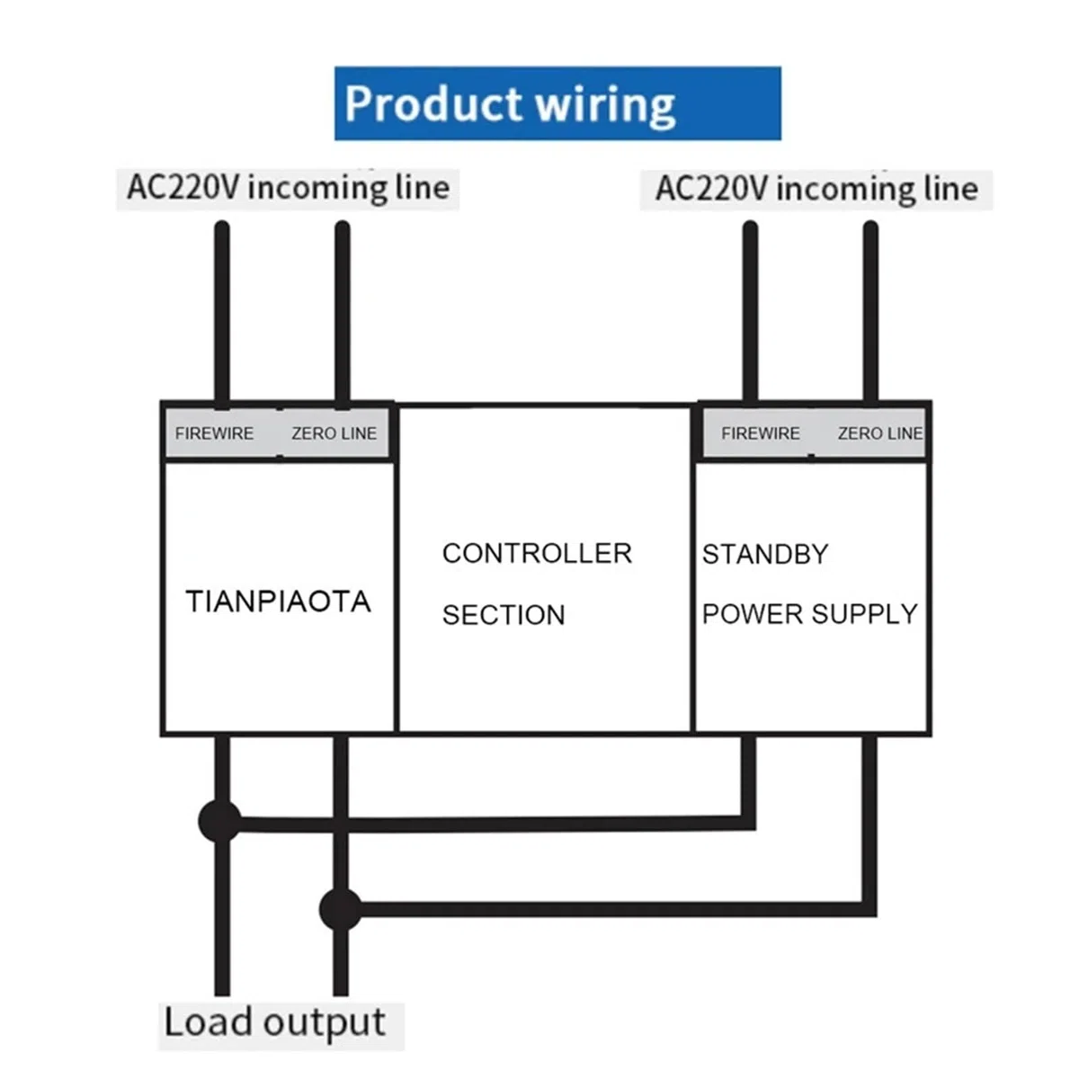 Interruttore di trasferimento automatico a doppia alimentazione tipo MCB 2P 63A 230V Tensione nominale ATS 230V Frequenza nominale 50/60Hz