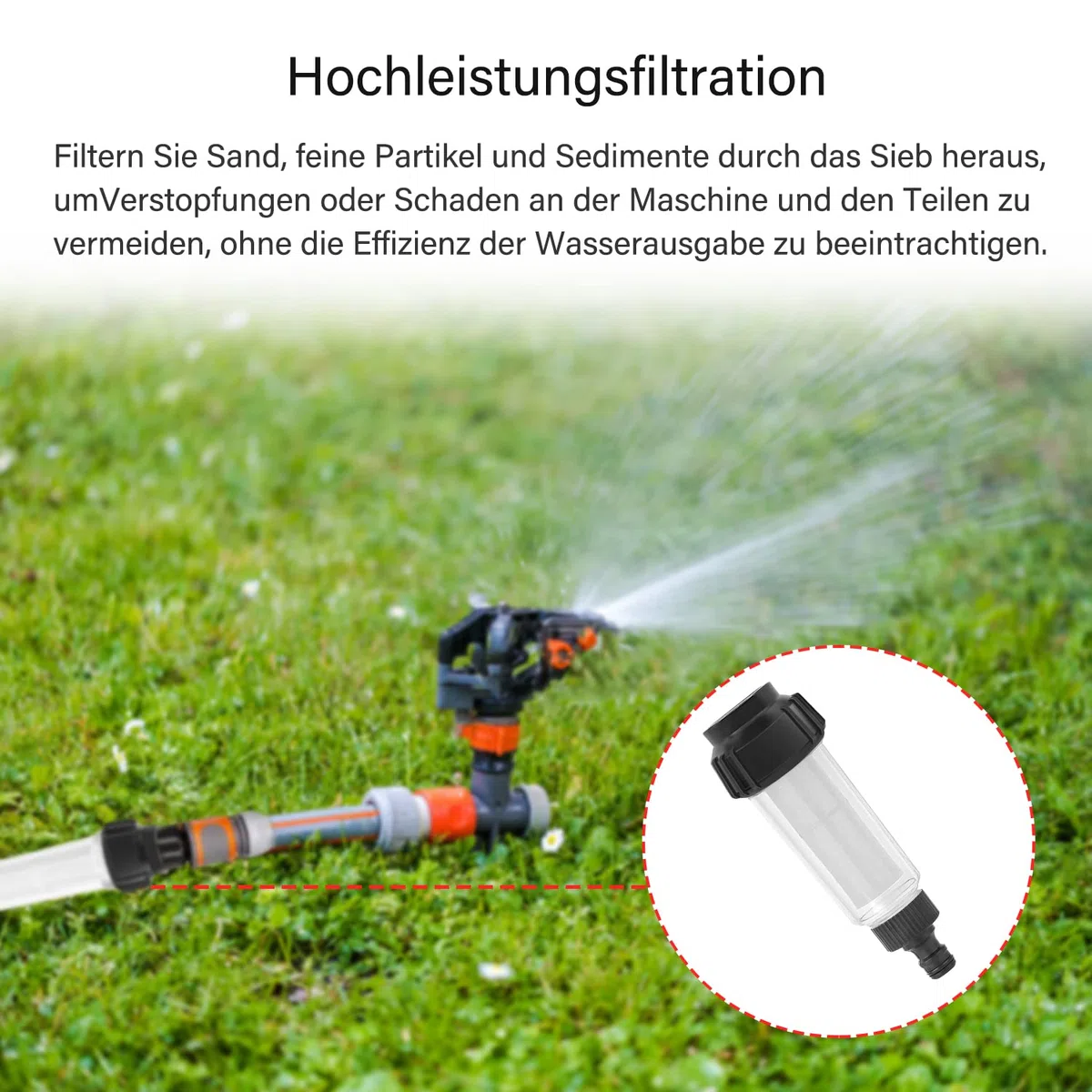 Filtro Acqua Pulizia ad Alta Pressione, Filtro Acqua Pulizia ad Alta Pressione Connettore con Adattatore 3/4" e 5 Inserto Filtro, Filtro per Idropulitrice Acqua Irrigazione per Giardino